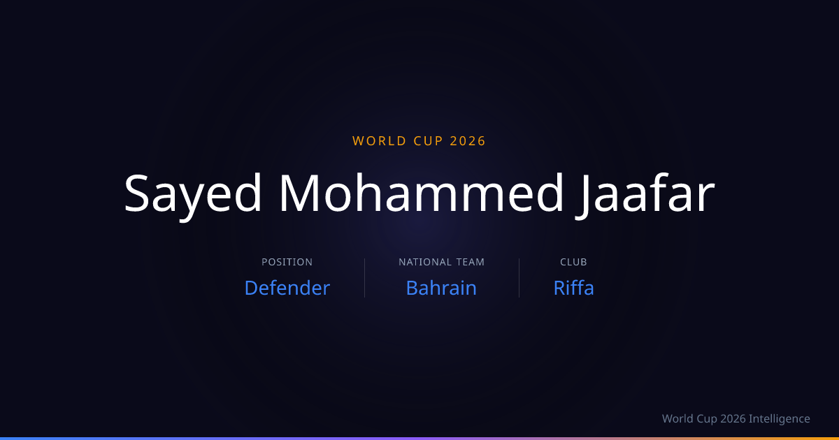 Sayed Mohammed Jaafar (Bahrain) — Availability, Start Probability ...